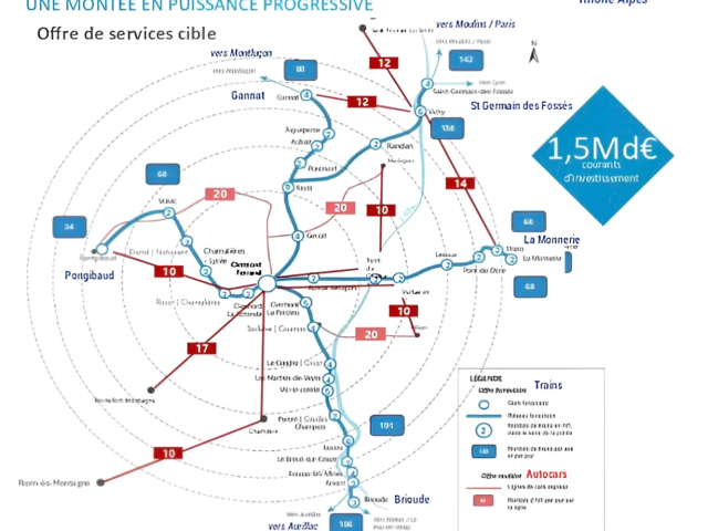 Les 4 premiers projets de SERM approuvés en Auvergne Rhône Alpes