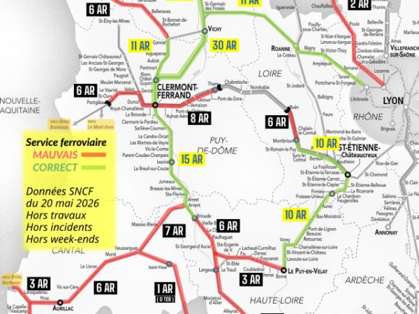 Etat de la desserte ferroviaire en Auvergne 2026 : le cul de sac