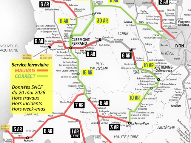 Etat de la desserte ferroviaire en Auvergne 2026 : le cul de sac
