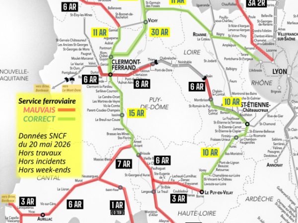 Etat de la desserte ferroviaire en Auvergne 2026 : le cul de sac