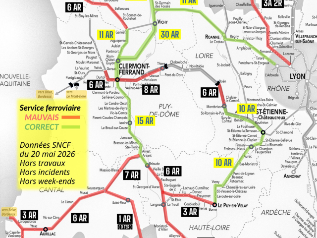 Etat de la desserte ferroviaire en Auvergne 2026 : le cul de sac